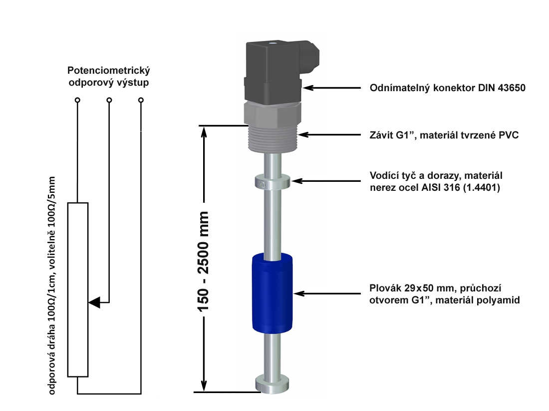 Plovákový hladinoměr TMR se schematem interního zapojení