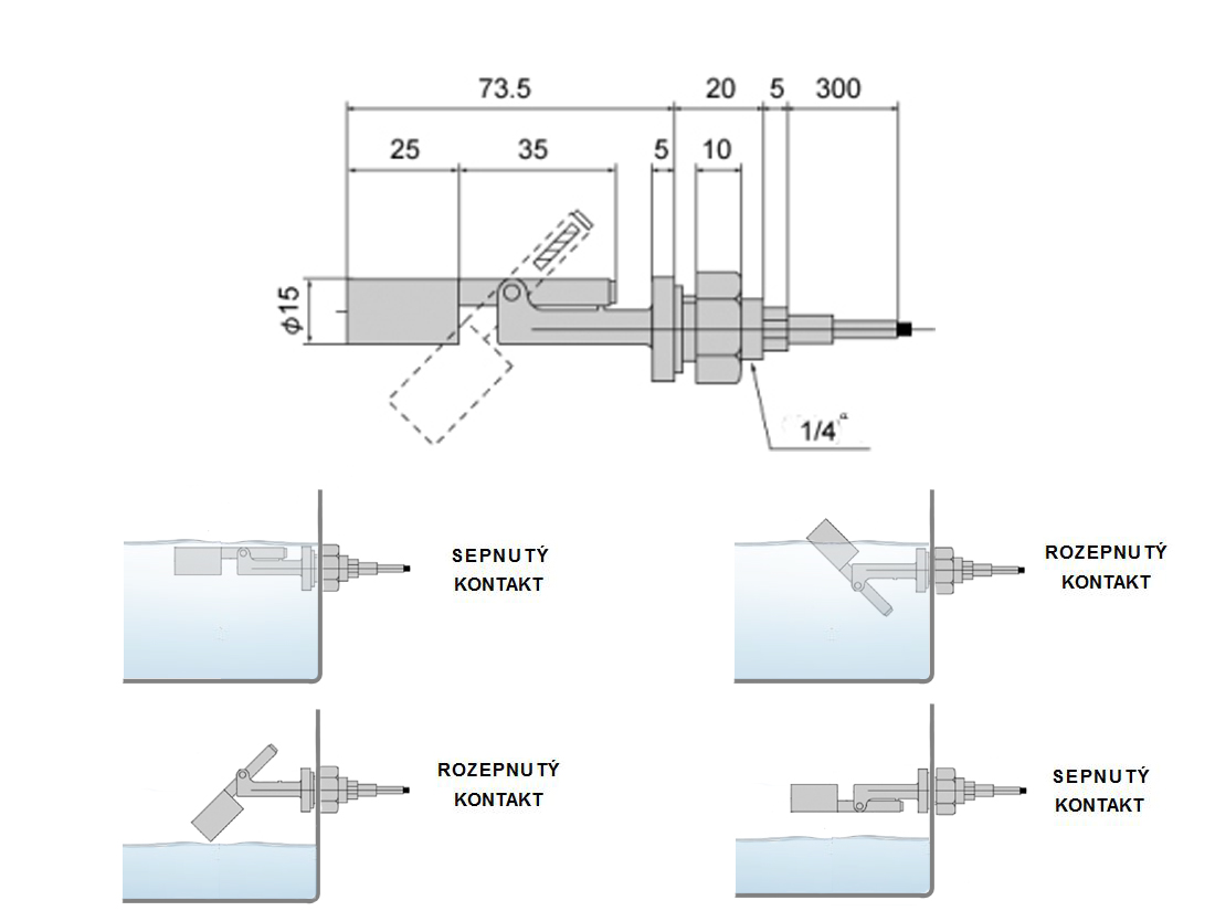 Plovákový spínač hladiny MS-40 PPH rozměry a způsob instalace