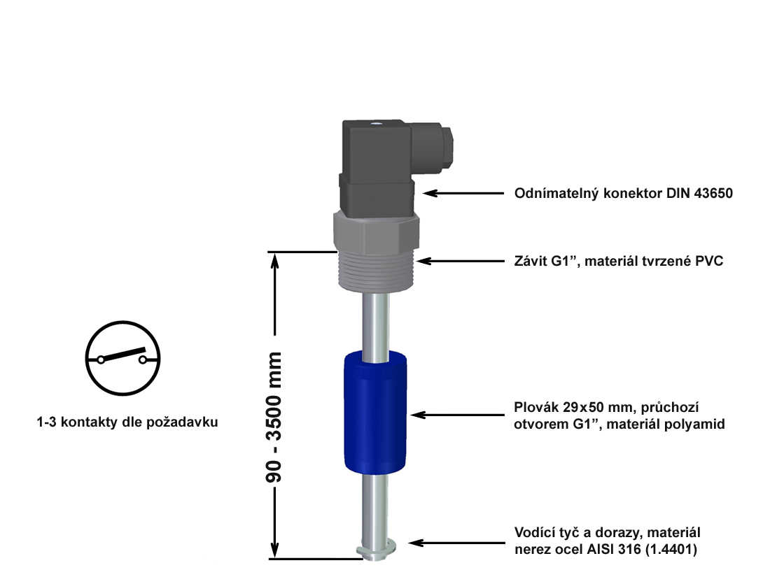 Plovákový spínač IMN TC PVC INOX PA popis částí