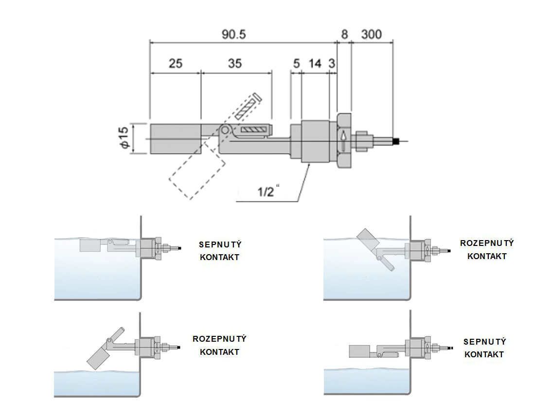 Plovákový spínač hladiny MS-50 NYH rozměry a způsob instalace